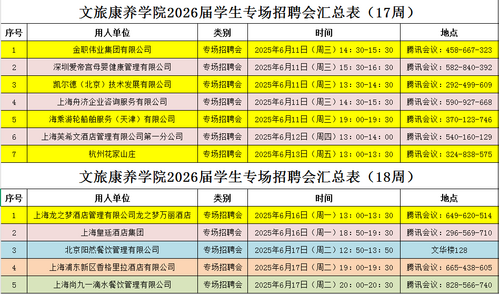 bevictor伟德官网组织专场招聘会.png